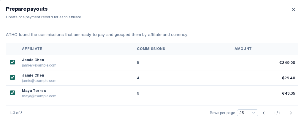 AffiHQ payout preparation drawer grouping ready commissions by affiliate.